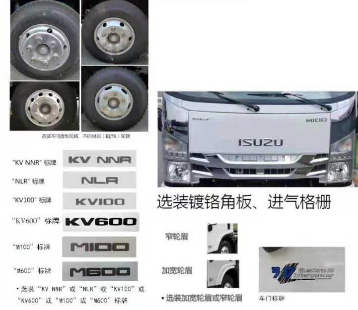 元爽牌SFZ5081XXHQL6型救险车